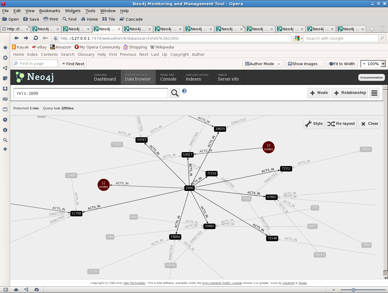 Node 1000 Relationships Graphed