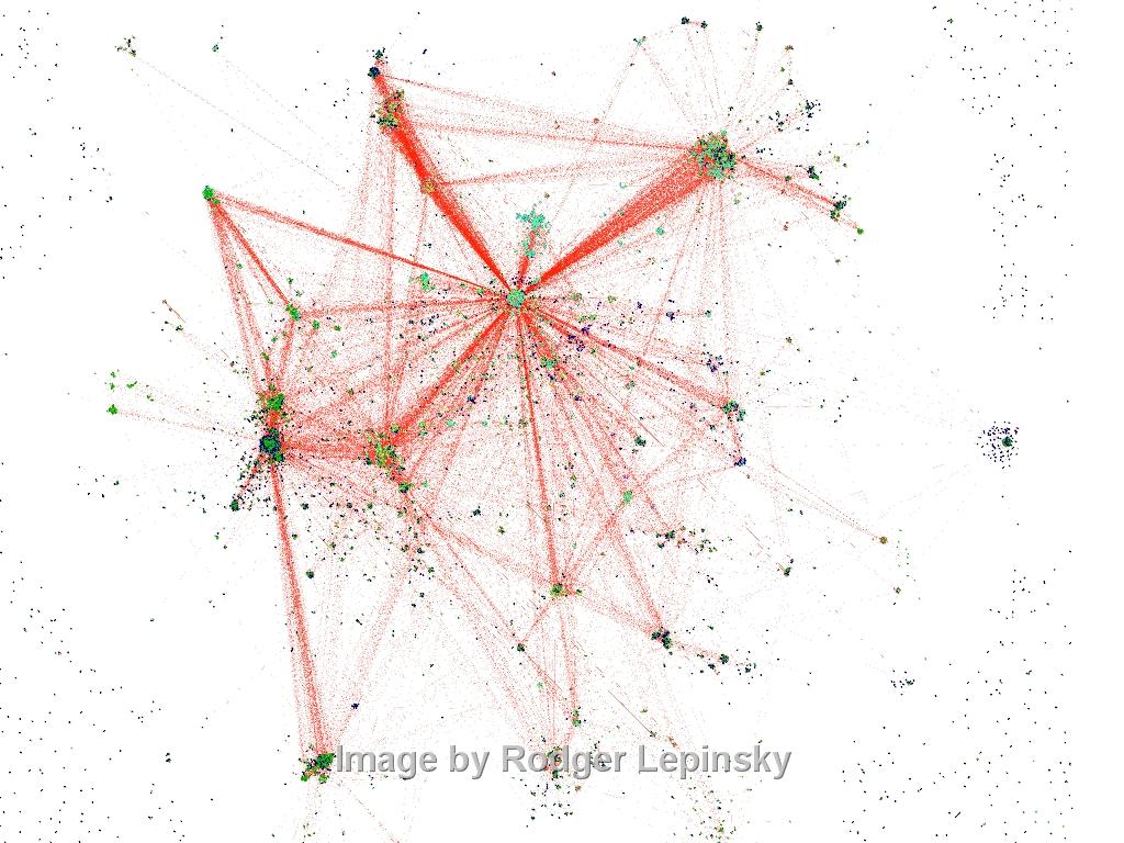 DBA_OBJECTS Visualized In OpenOrd Layout, wide