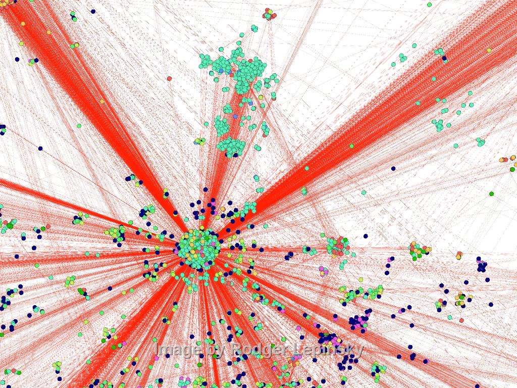 DBA_OBJECTS Visualized In OpenOrd Layout, Medium 2