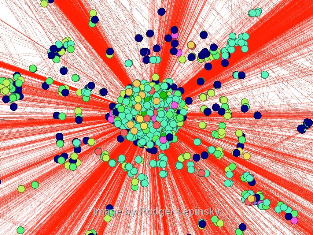 DBA_OBJECTS Visualized In OpenOrd Layout, Close Up