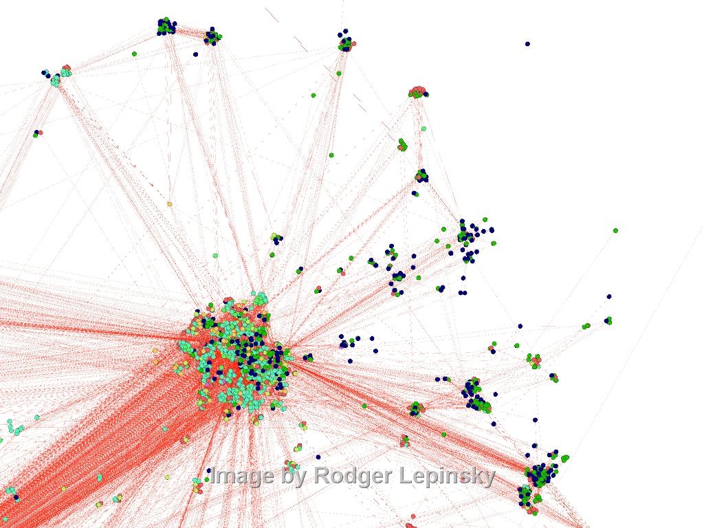DBA_OBJECTS Visualized In OpenOrd Layout, Medium 1